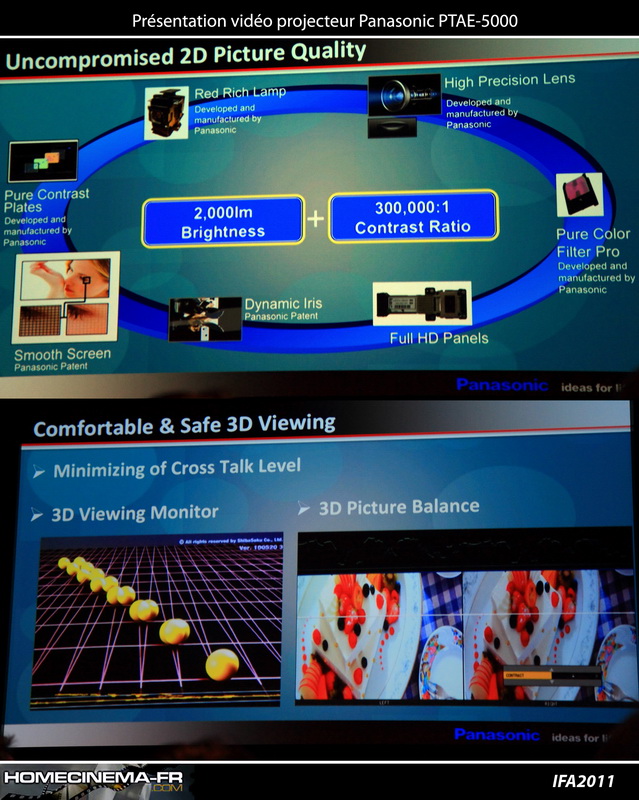 2011   09   IFA2011   246